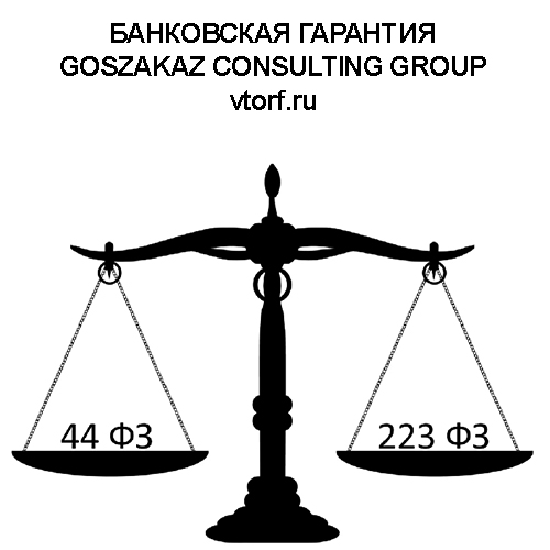 Банковская гарантия от GosZakaz CG в Одинцово